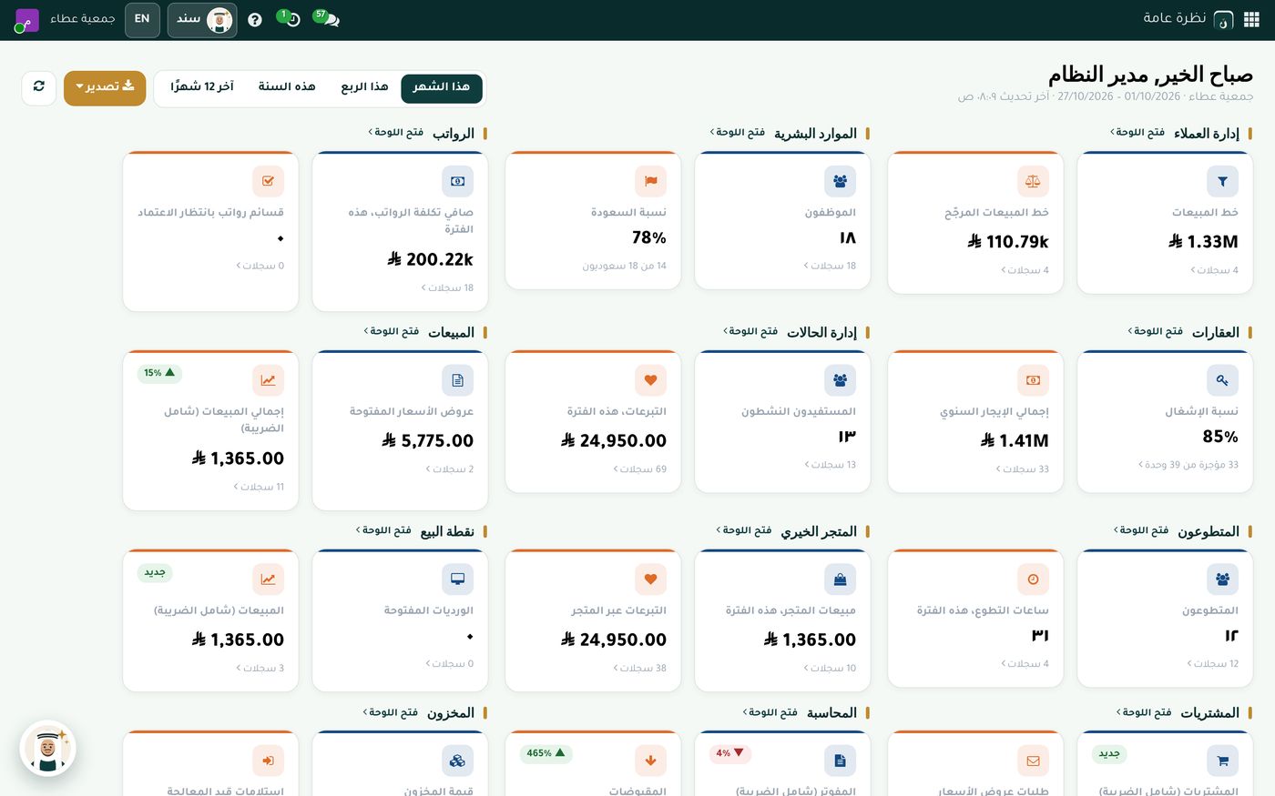 النظرة العامة في نجيد: بطاقات إدارة العملاء والموارد البشرية والرواتب والعقارات وإدارة الحالات والمبيعات والمتطوعين والمتجر الخيري ونقطة البيع والمشتريات والمحاسبة والمخزون