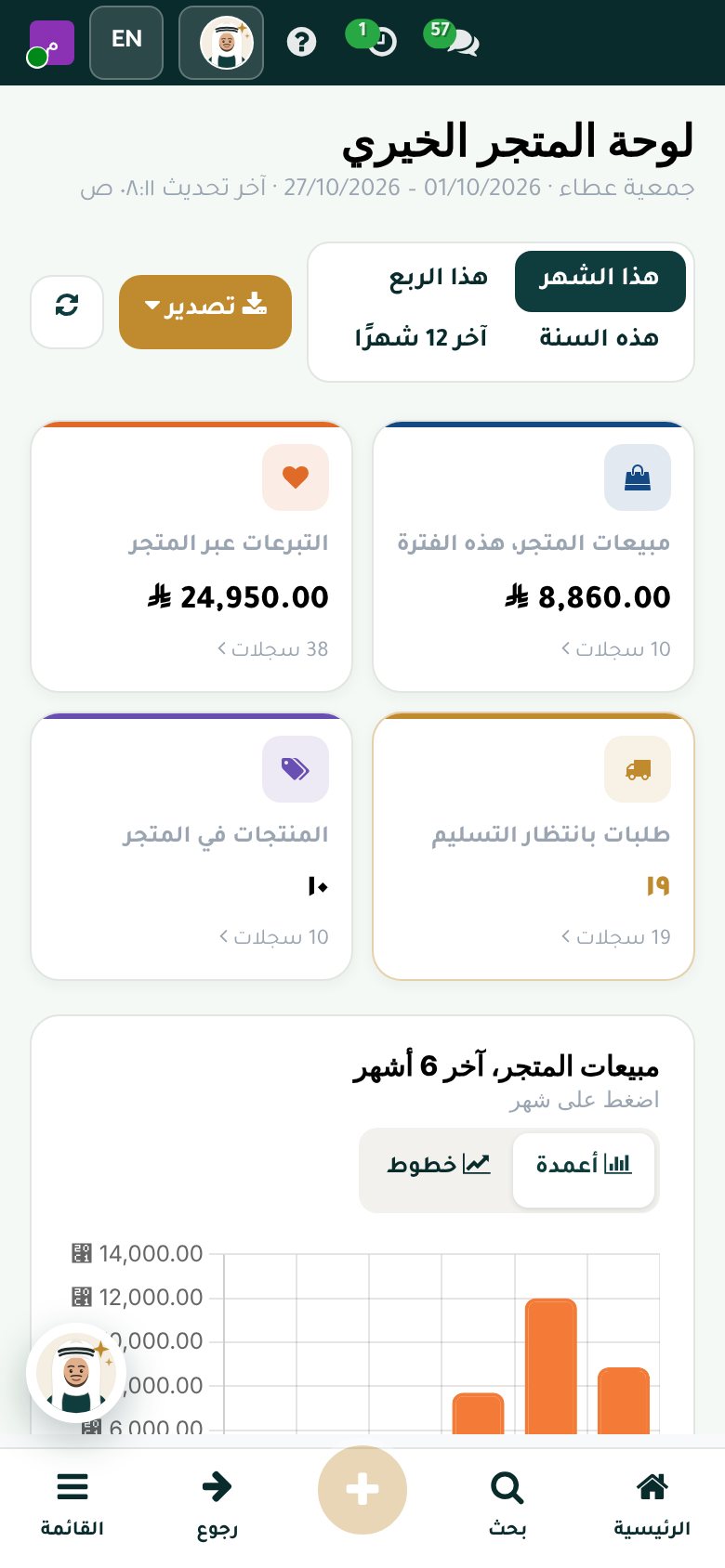 لوحة المتجر الخيري في نجيد على الجوال